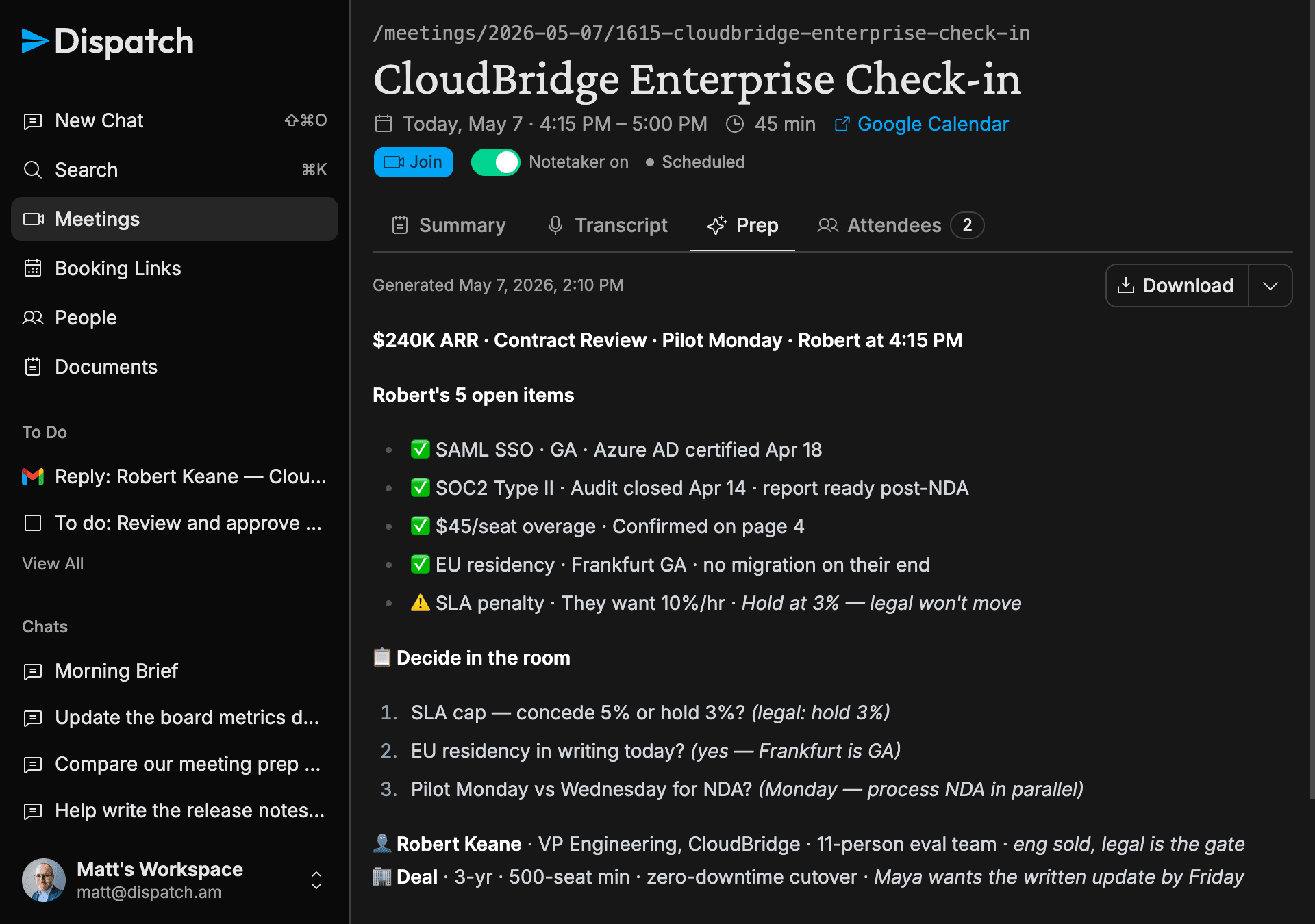 Dispatch meeting detail page for the CloudBridge Enterprise Check-in: notetaker toggle, Summary / Transcript / Prep tabs, Robert's open items, and decide-in-the-room list