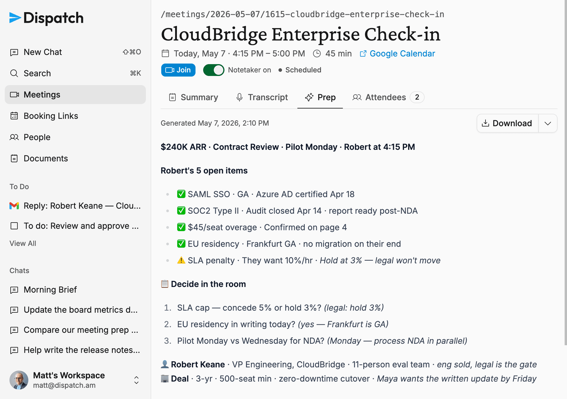 Dispatch meeting detail page for the CloudBridge Enterprise Check-in: notetaker toggle, Summary / Transcript / Prep tabs, Robert's open items, and decide-in-the-room list